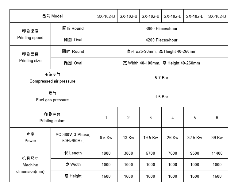 1640242674800223.png SX-102-B.png